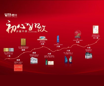 2023年大事记｜初心如故，步履不停