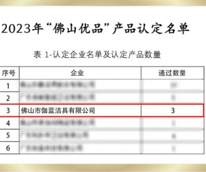 佛山优品！心海伽蓝3款产品再获权威认定