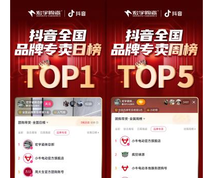 宏宇陶瓷星居甄选直播狂欢专场，登顶抖音全国品牌专卖日榜TOP1！