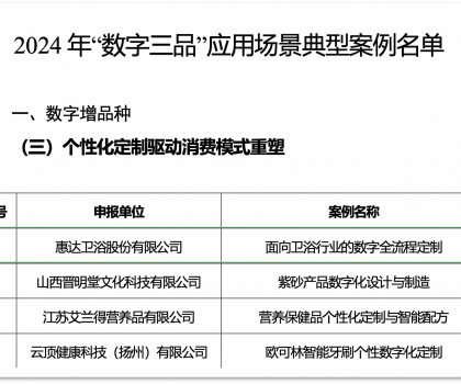 惠达卫浴入选工信部 “数字三品” 典型案例，数字化战略成果斐然