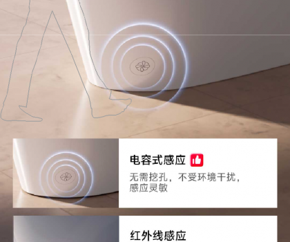 智优卫浴新品：科技赋能，舒适升级，打造卫浴新体验?