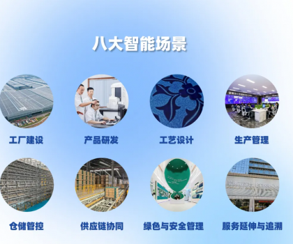 蒙娜丽莎集团入选广东省2025年先进级智能工厂