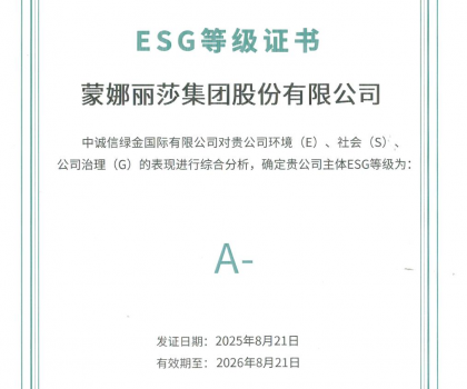 蒙娜丽莎集团获中诚信绿金国际ESG评级处于较高水平