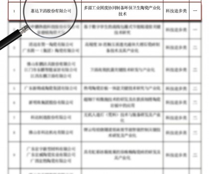 惠达卫浴荣获行业科技创新奖，以ESG与智造引领全球化布局