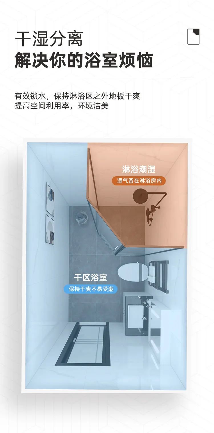 东鹏整装卫浴R2系列淋浴房｜个性定制，演绎极简空间美学4.jpg