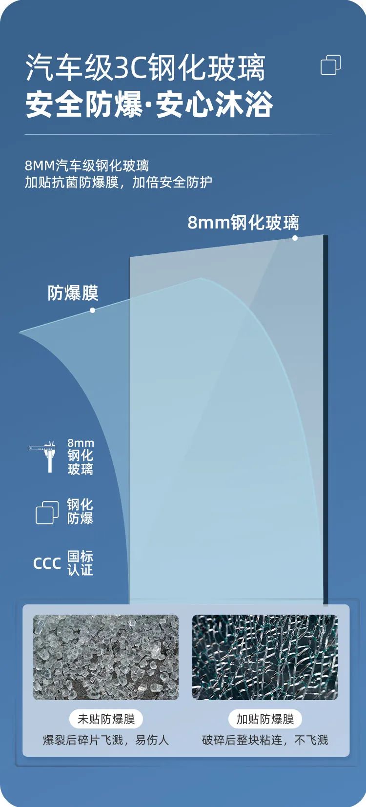 东鹏整装卫浴R2系列淋浴房｜个性定制，演绎极简空间美学9.jpg