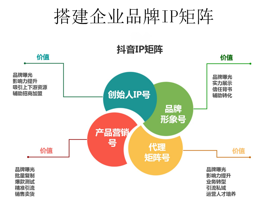 1672392384297751.png 微信图片_20221230172238.png