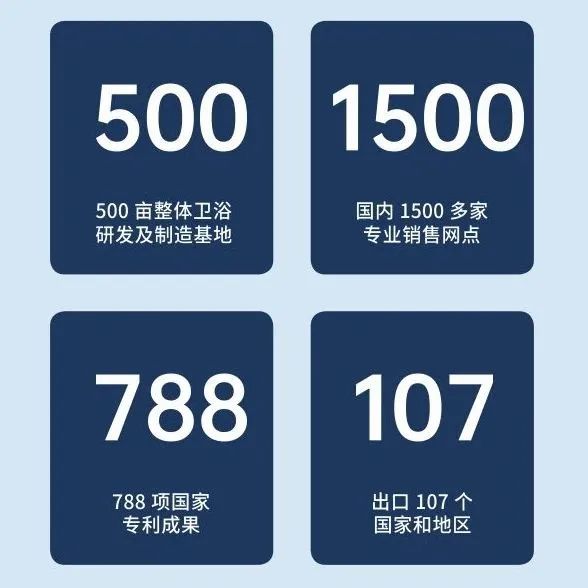 锁定浪鲸卫浴全国直播招商大会，共襄财富盛宴2.jpg