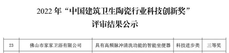创新引领！浪鲸卫浴斩获“2022中国建筑卫生陶瓷行业科技创新奖”2.jpg