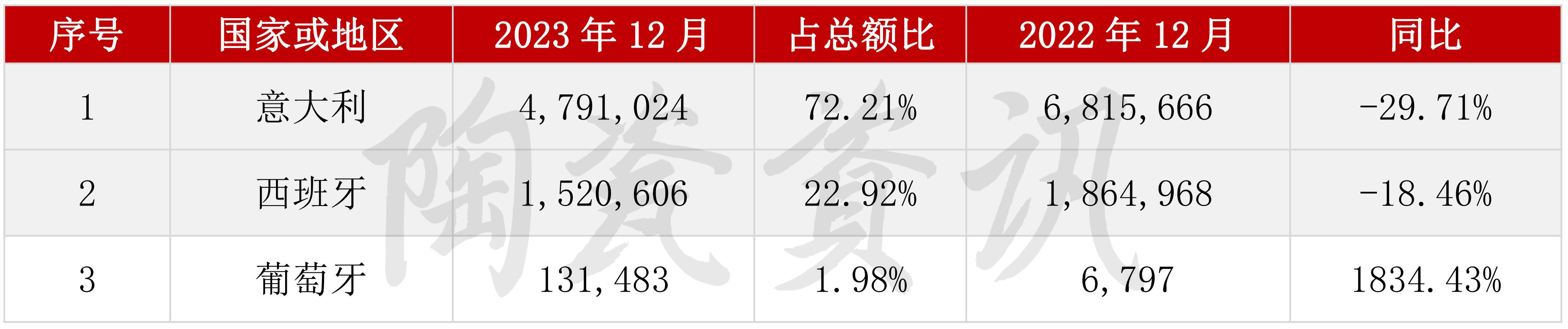 HS编码_06.jpg