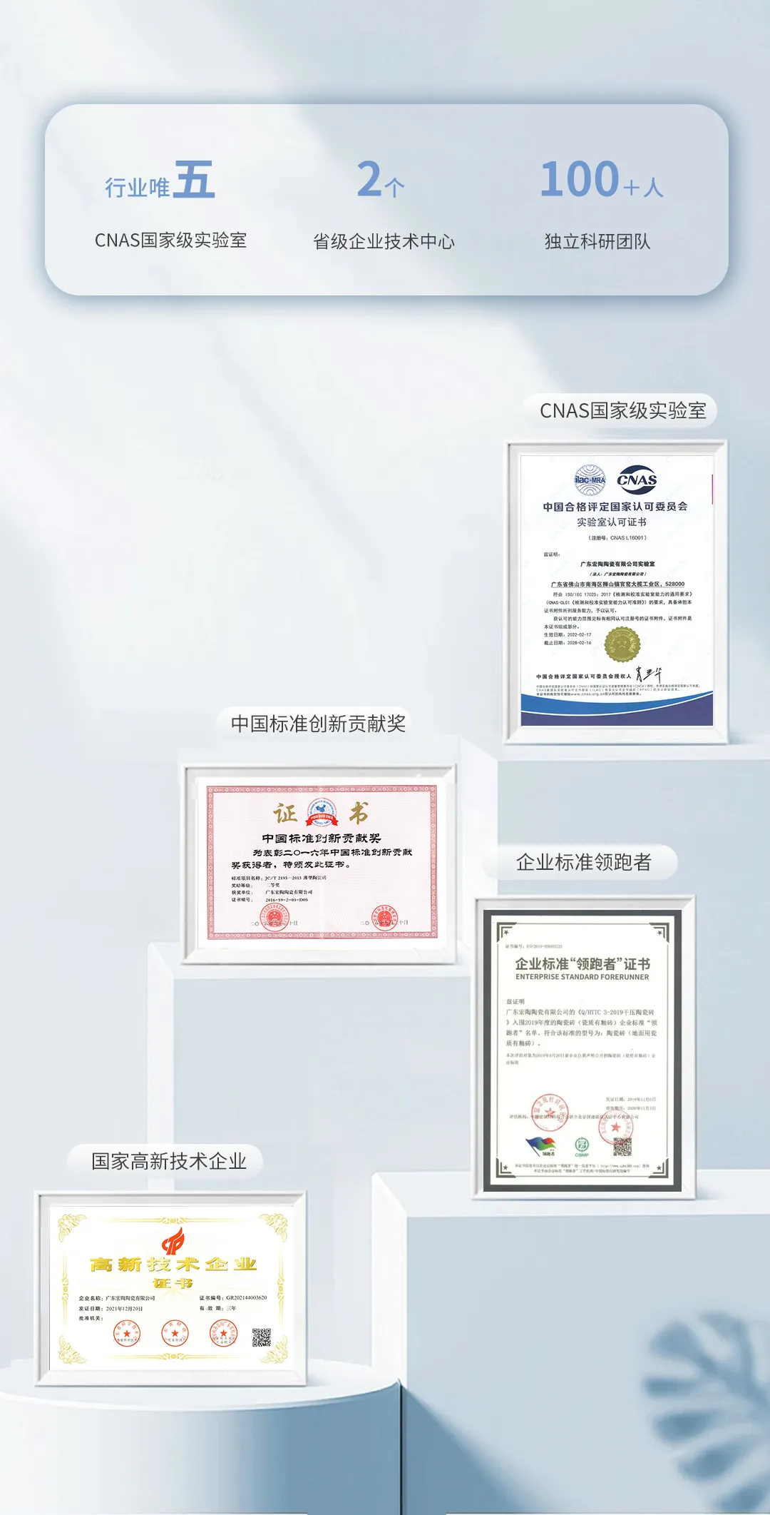 宏陶瓷砖商标入选“2023广东省重点商标保护名录”，诠释品牌硬核实力！5.jpg