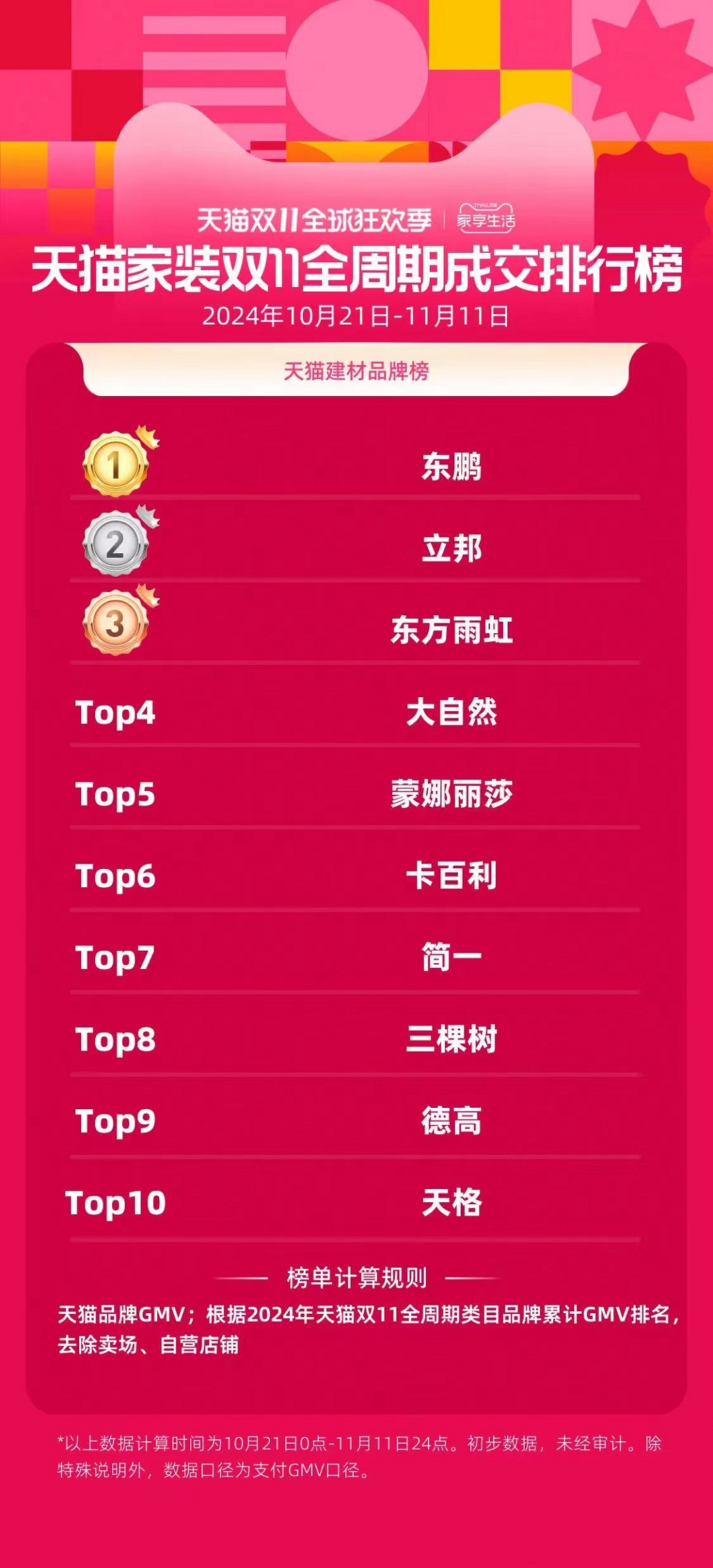 东鹏1新.jpg
