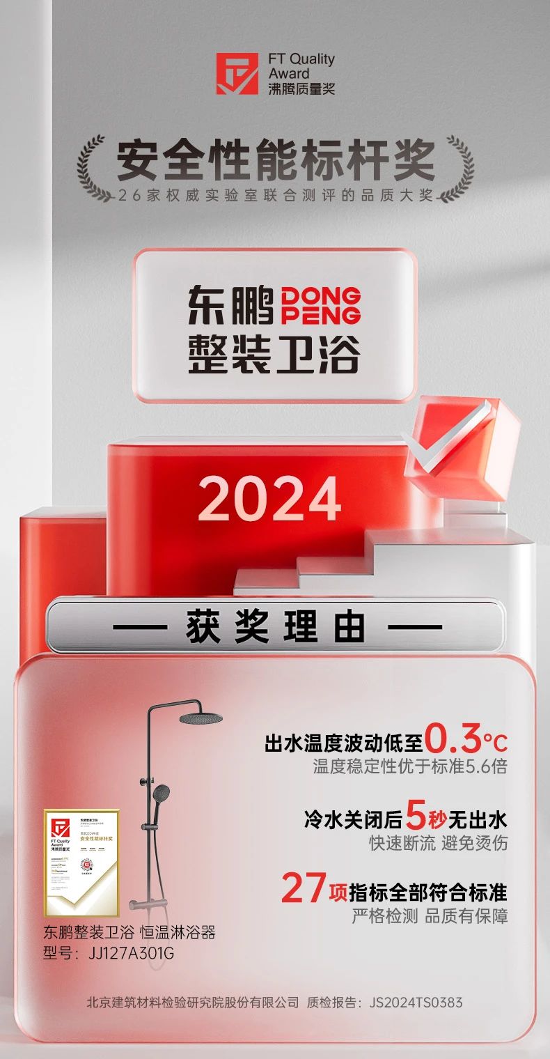 用权威说话｜东鹏整装卫浴恒温淋浴器，守护安全卫浴空间.jpg