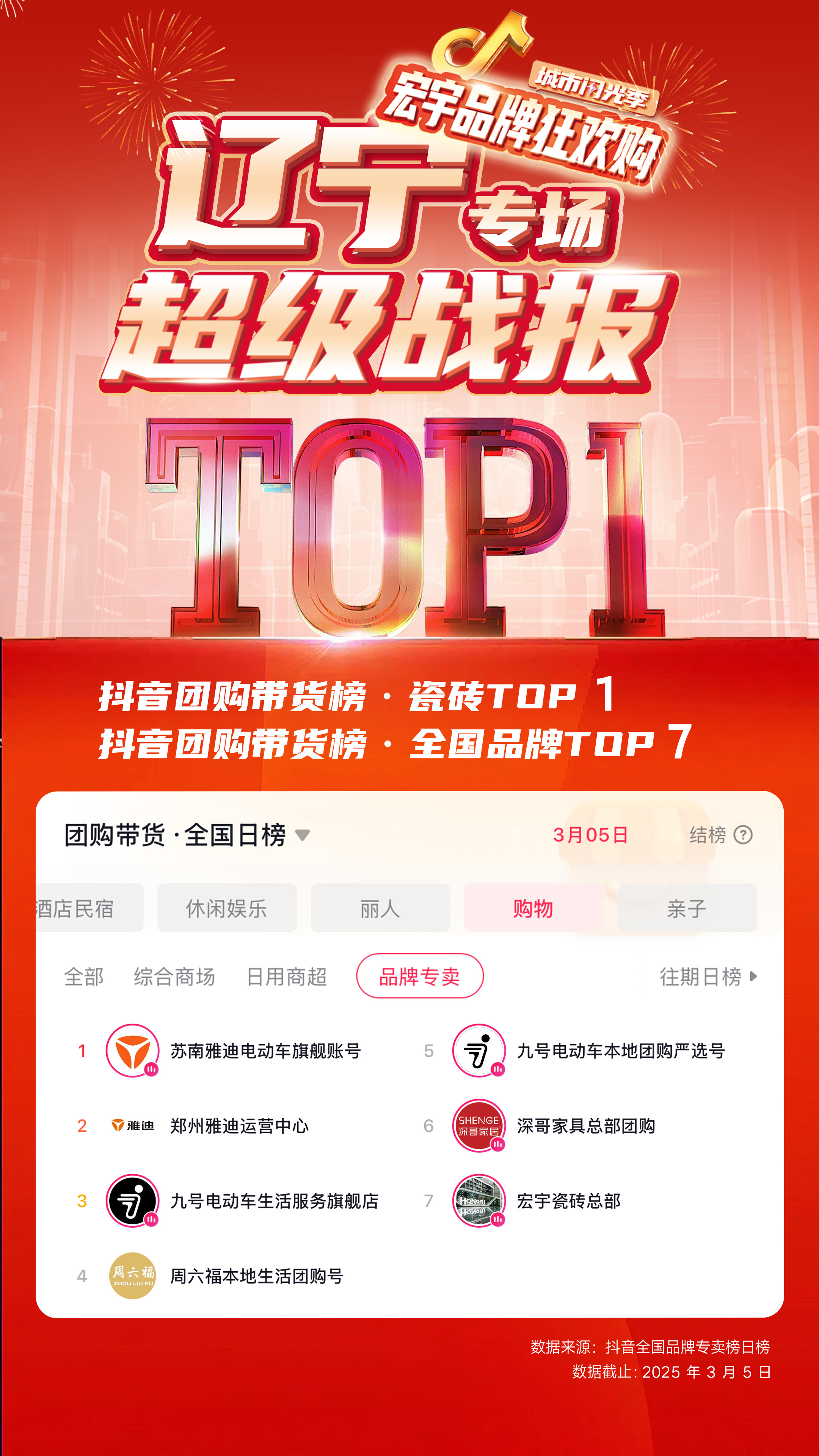 02辽宁站登榜.jpg